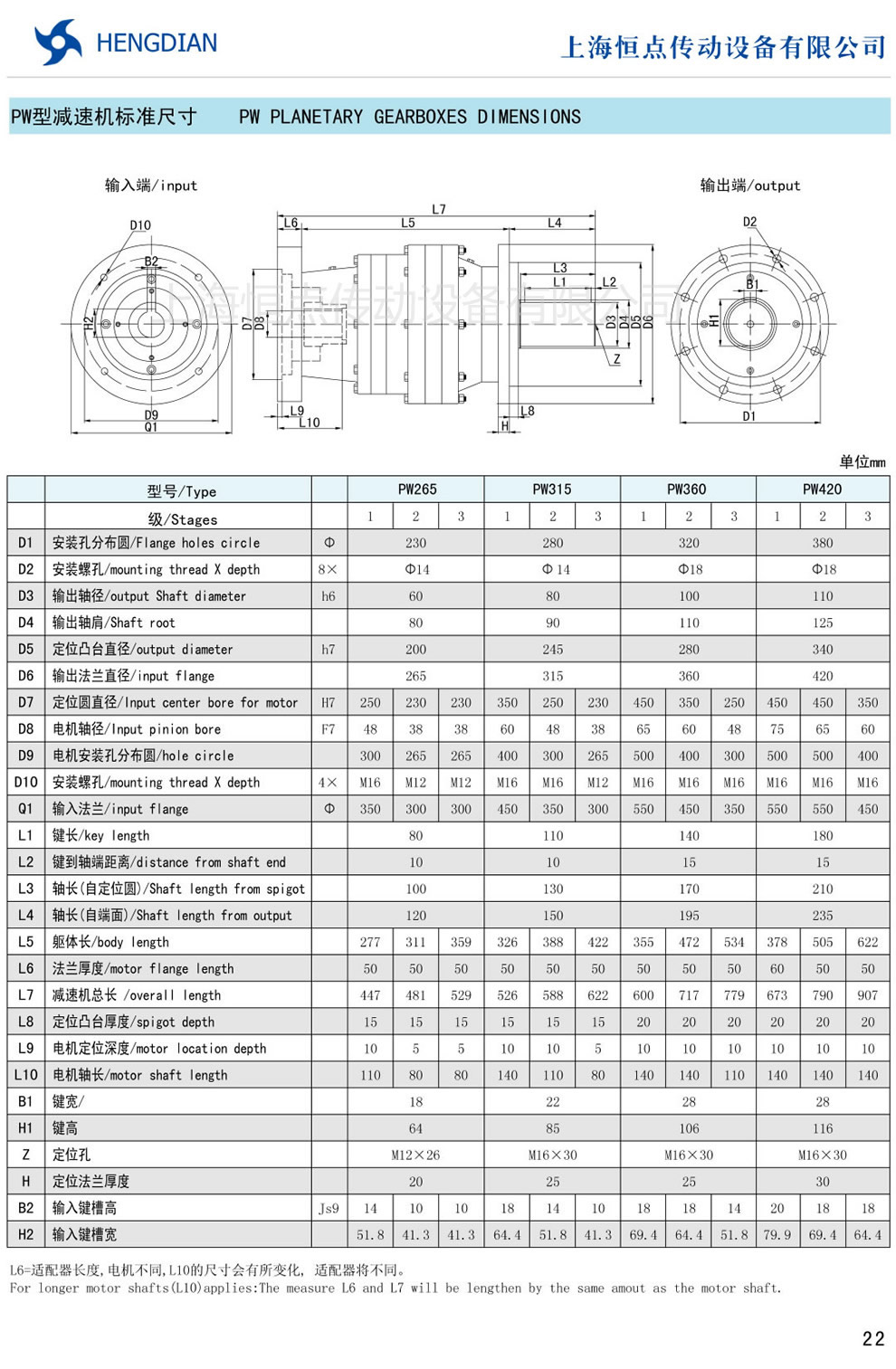 PW行星減速機技術參數