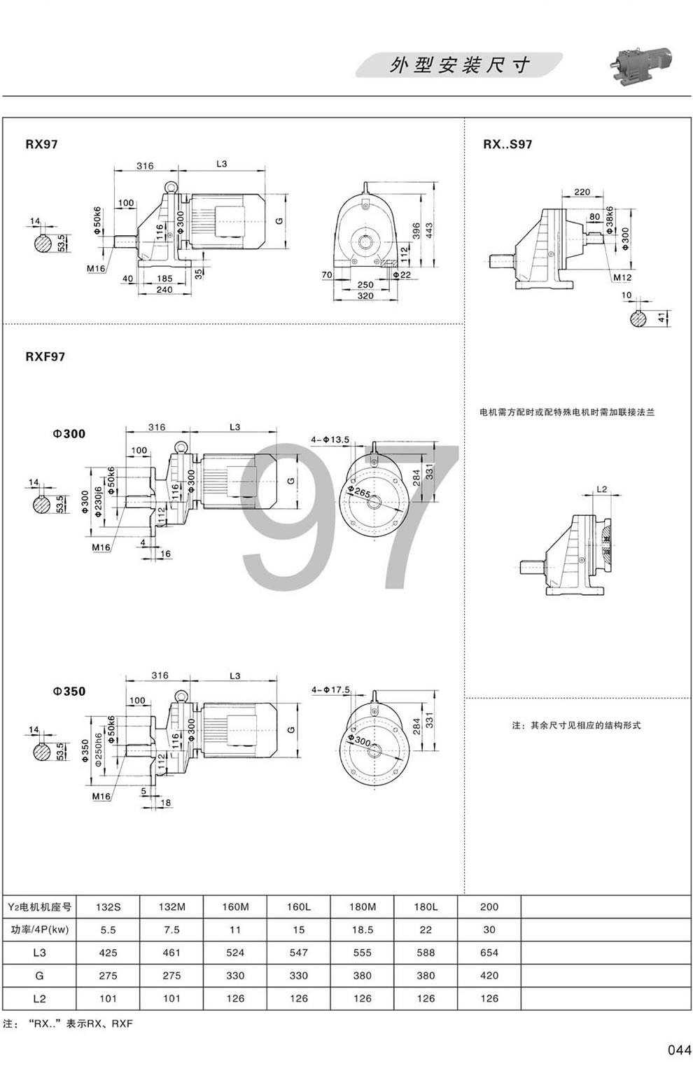 RX97 RXF97 RXS97外形安裝尺寸圖