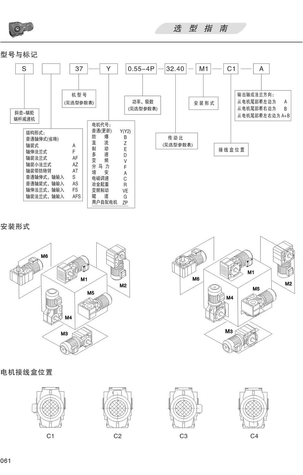 S系列減速機型号表示方法：S37-Y0.55-4P-32.40-M1-C1-A, 安裝形式M1，M2，M3，M4，M5，M6,接線盒位置C1，C2，C3，C4