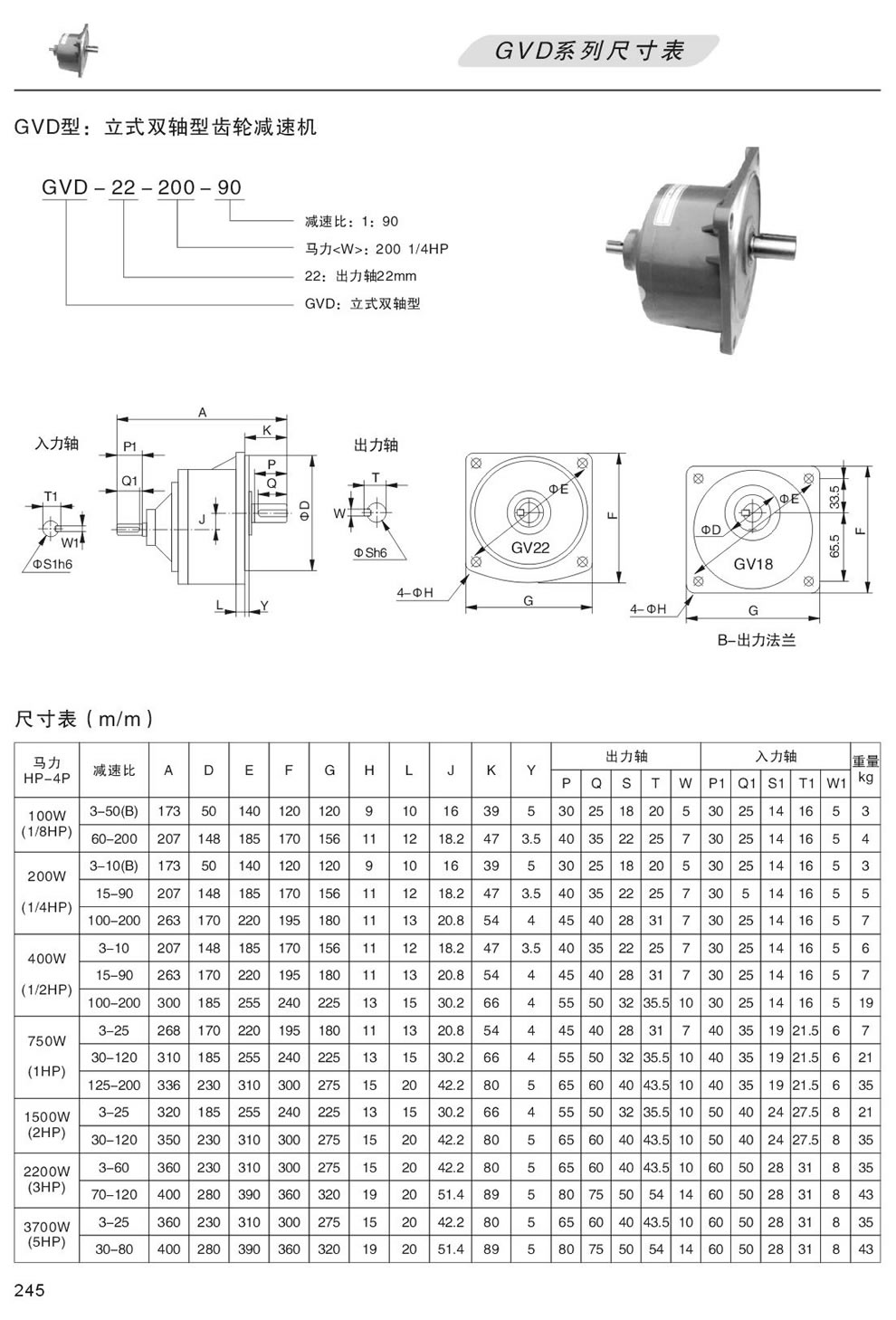 GVD立式雙軸型齒輪減速機