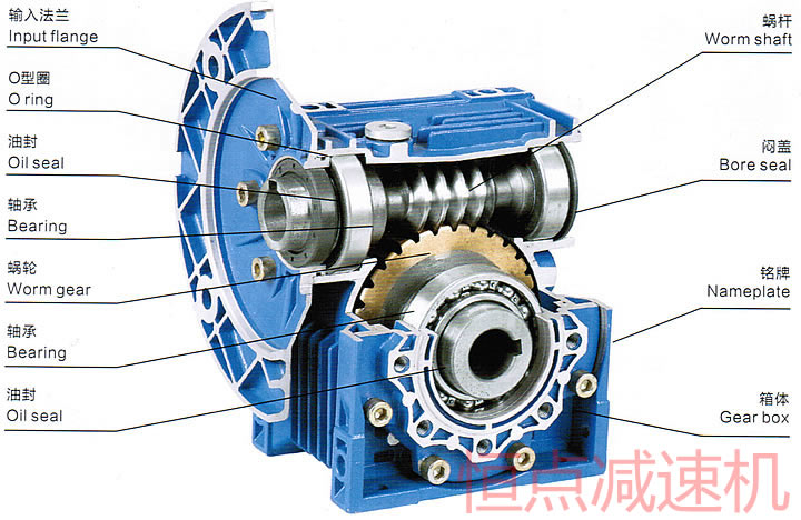 RV系列減速機内部結構圖