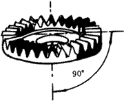 齒輪基本術語錐齒輪、準雙曲面齒輪及其齒輪副
