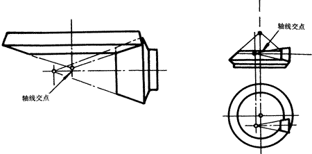 齒輪基本術語錐齒輪、準雙曲面齒輪及其齒輪副