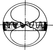齒輪基本術語錐齒輪、準雙曲面齒輪及其齒輪副