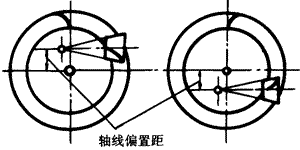齒輪基本術語錐齒輪、準雙曲面齒輪及其齒輪副