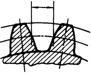 齒輪基本術語錐齒輪、準雙曲面齒輪及其齒輪副