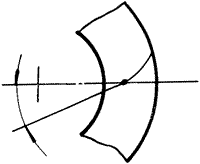 齒輪基本術語錐齒輪、準雙曲面齒輪及其齒輪副