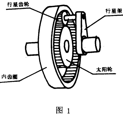 适用範圍、引用标準、行星齒輪傳動