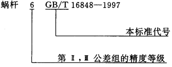 蝸杆副的側隙規定、圖樣标注