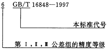 蝸杆副的側隙規定、圖樣标注