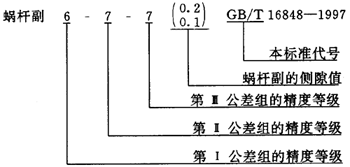 蝸杆副的側隙規定、圖樣标注