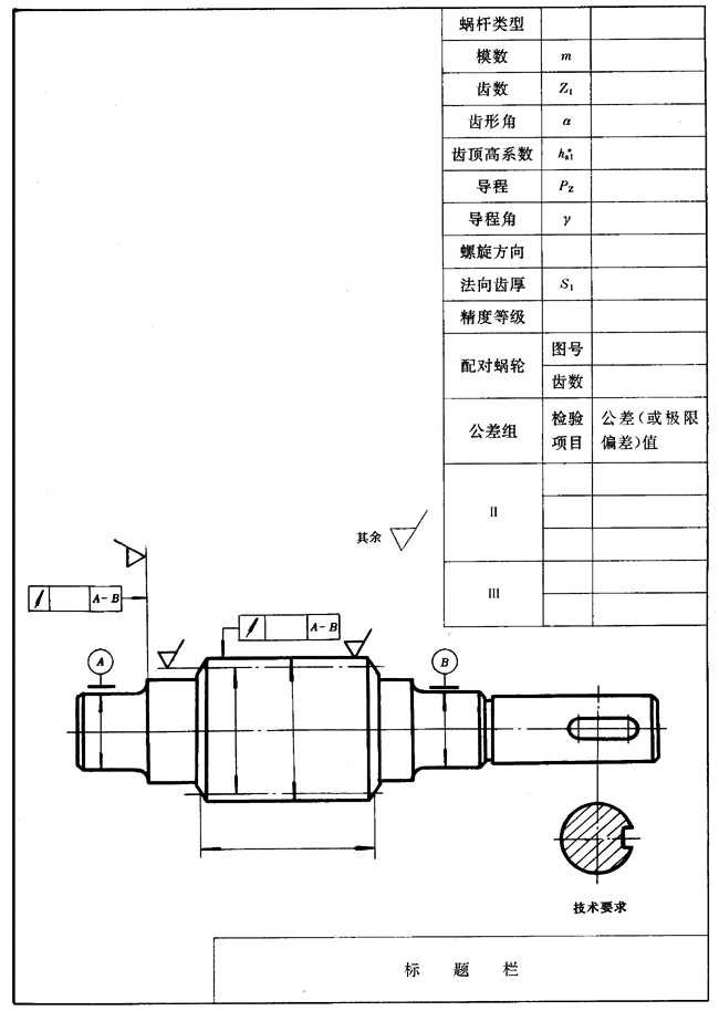 圓柱蝸杆、蝸輪圖樣上應注明的尺寸數據圖例