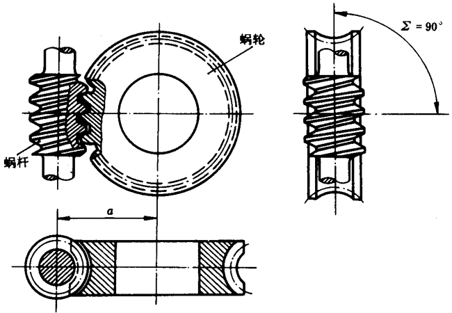 圓柱蝸杆、蝸輪術語及代号圓柱蝸杆傳動
