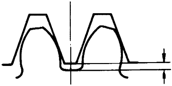 圓柱蝸杆、蝸輪術語及代号圓柱蝸杆傳動