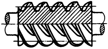 圓柱蝸杆、蝸輪術語及代号圓柱蝸杆
