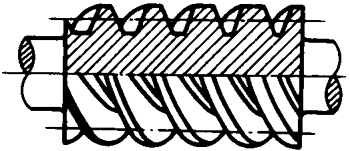 圓柱蝸杆、蝸輪術語及代号圓柱蝸杆
