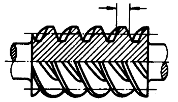 圓柱蝸杆、蝸輪術語及代号圓柱蝸杆