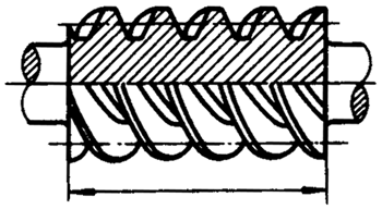 圓柱蝸杆、蝸輪術語及代号圓柱蝸杆