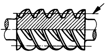圓柱蝸杆、蝸輪術語及代号圓柱蝸杆
