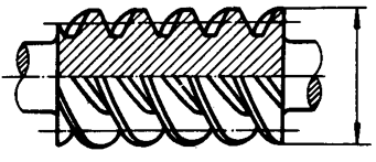 圓柱蝸杆、蝸輪術語及代号圓柱蝸杆