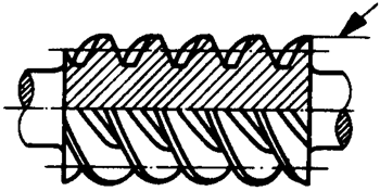圓柱蝸杆、蝸輪術語及代号圓柱蝸杆