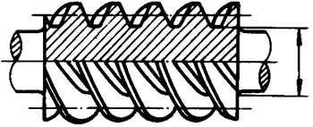 圓柱蝸杆、蝸輪術語及代号圓柱蝸杆