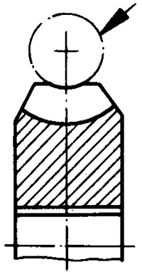 圓柱蝸杆、蝸輪術語及代号蝸輪