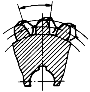 圓柱蝸杆、蝸輪術語及代号蝸輪