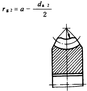 圓柱蝸杆、蝸輪術語及代号蝸輪