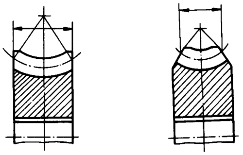 圓柱蝸杆、蝸輪術語及代号蝸輪