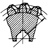 圓柱蝸杆、蝸輪術語及代号蝸輪