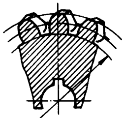 圓柱蝸杆、蝸輪術語及代号蝸輪