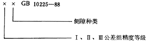 小模數錐齒輪精度側隙、圖樣标注