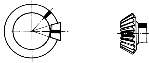 錐齒輪和準雙曲面齒輪的分類