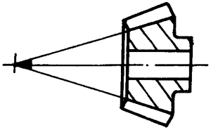 錐齒輪和準雙曲面齒輪術語點、曲線和曲面
