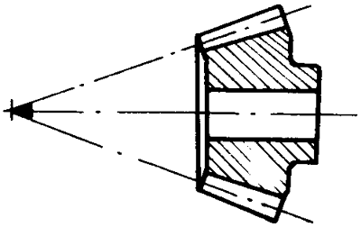 錐齒輪和準雙曲面齒輪術語點、曲線和曲面