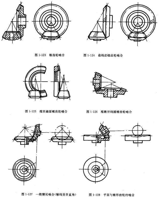 鏈輪的畫法、齒輪、蝸輪、蝸杆齧合畫法