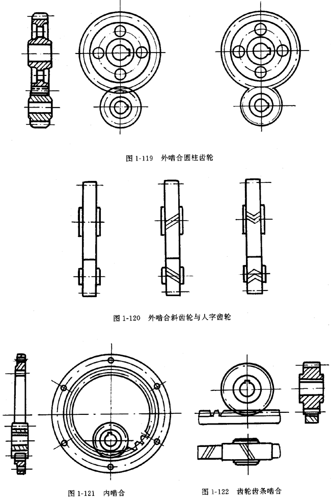 鏈輪的畫法、齒輪、蝸輪、蝸杆齧合畫法