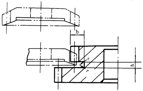 插齒、滾齒退刀槽