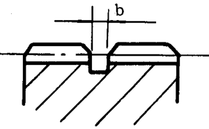 插齒、滾齒退刀槽