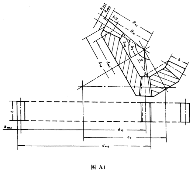 錐齒輪承載能力計算方法附錄