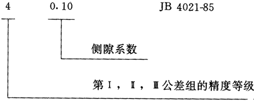 圓弧圓柱齒輪精度其他、圖樣标注