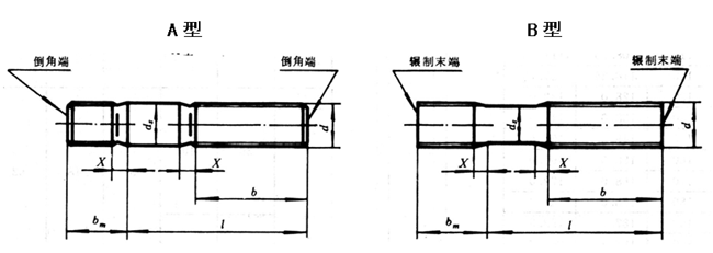 雙頭螺柱尺寸