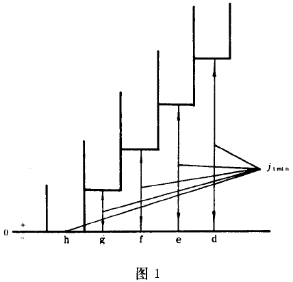 小模數漸開線圓柱齒輪精度公差與檢驗、側隙