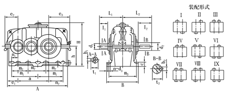 ZLY、ZLZ圓柱齒輪減速機外形尺寸