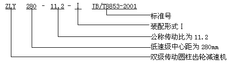 ZLY、ZLZ圓柱齒輪減速機概述及特點、型号、規格及其表示方法