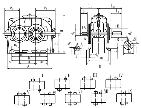 減速器的外形、裝配型式及安裝尺寸