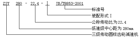 ZSY、ZSZ圓柱齒輪減速機概述及特點、型号、規格及其表示方法
