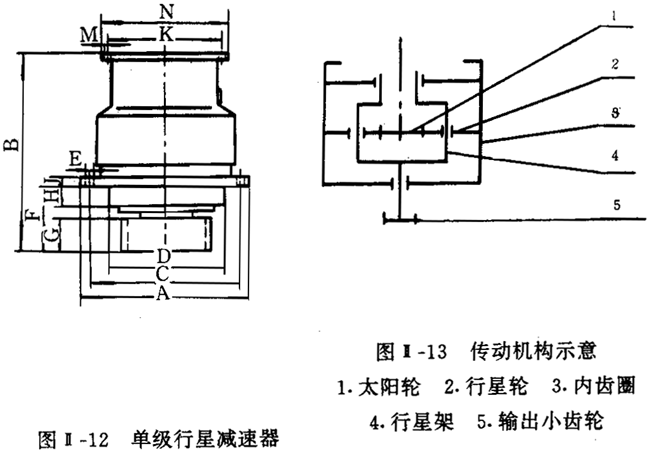 船用立式行星減速器