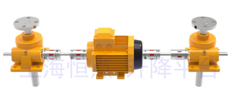 SWL系列直線型升降平台，電機居中實物圖